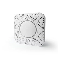 WiFi RS485 IP Sistema de Alarma interior/exterior Monitor de calidad del aire para CO2 PM2.5 HCHO Detección de temperatura y humedad