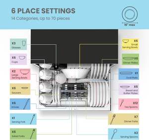 TRUSTRY <span class=keywords><strong>Lavavajillas</strong></span> de encimera de acero inoxidable, 6 juegos de capacidad, tabletas de desinfección de secado completamente automático, uso doméstico de Hotel - Product Image 3