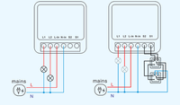 Contrôleur 5A 4 canaux, idéal pour les éclairages LED et les appareils basse consommation, télécommande 1 canal via l'application Smart Life, utilisation domestique
