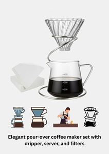 Business Gift Customable LOGO Pour Over Coffee Maker Grinder Gifts Coffee <b>Set</b> with 100% High Premium Gift Box Packaging - Product Image 4