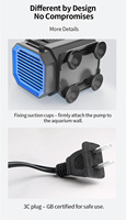 Pompe submersible multifonction SUNSUN APS-500/APS-1500 - Utilisation sur terre et en eau, pour aquarium de salon