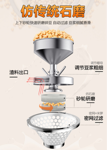 เครื่องทำนมถั่วเหลืองอัตโนมัติแบบใช้ไฟฟ้าหรือแก๊ส ความจุ 100 ลิตร/ชั่วโมง ไม่มีแรงดัน พร้อมเครื่องบดถั่วเหลืองสำหรับทำนมถั่วเหลืองและเต้าหู้ - Product Image 4