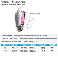 Ampoule LED Intelligente E27 à Vis, Lampe Économe en Énergie, Protection Oculaire, Lumière Intense Spéciale, Ampoule d'Urgence Rechargeable