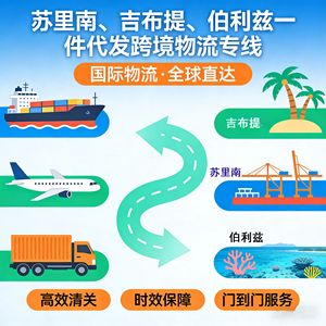 Logística Internacional DHL UPS FEDEX, Envío Directo a Djibouti, Transporte Aéreo y Marítimo Transfronterizo - Product Image 4