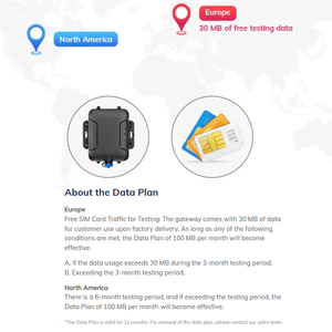 อุปกรณ์เกตเวย์ IIoT IoT อุตสาหกรรม รองรับ GPS, BLE, Bluetooth, Cellular 4G LTE, RTLS, NB-IoT, หลายโหมด, หลายโปรโตคอล - Product Image 4