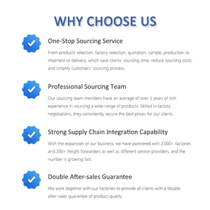 Agente de Abastecimiento Eficiente para Luces de Invernadero y Luces de Crecimiento de Plantas de Plataformas en Línea Chinas - Product Image 6