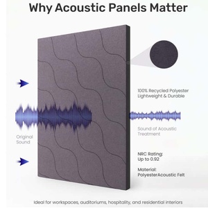 Panneau mural acoustique flexible et coloré, insonorisant pour <span class=keywords><strong>cinéma</strong></span>, salle <span class=keywords><strong>de</strong></span> conférence, panneaux en fibre <span class=keywords><strong>de</strong></span> polyester autocollants, ignifuges - Product Image 3