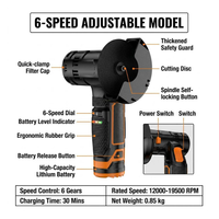 Meuleuse d'angle de 230 mm, 5800 tr/min, 2600 W, avec contrôle électronique de la vitesse et frein anti-recul pour une découpe sécurisée des dalles de pierre