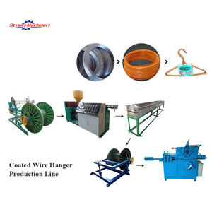 Máquina descalcificadora de alambre de acero de alta calidad, componentes de núcleo de motor fáciles de operar, 1 año de garantía del fabricante chino - Product Image 2