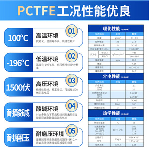 Joint d'étanchéité PTFE sur mesure Zhejiang Lifujin pour système de tuyauterie, étanchéité à l'eau - Product Image 2