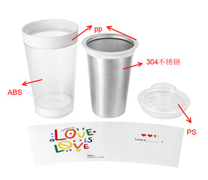 Simpatica tazza termica in acciaio inossidabile 304 stile INS, creativa a doppio strato, anti-goccia, per studenti, uomini e donne, perfetta per l'uso all'aperto. - Product Image 5