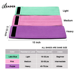 Bộ Dây Kháng <span class=keywords><strong>L</strong></span>ực Màu Đen Cánh Tay Dây Tập Yoga Tập Gym - Product Image 6