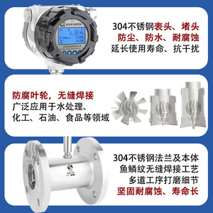 Huiliu Intelligent Turbine Flow Meter DN65 Stainless Steel Digital Display Water Flow Sensor - Product Image 4