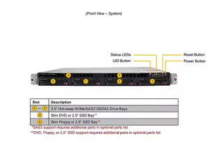 Hot Selling 2026 <b>64GB</b> <b>RAM</b> Xeon/CPU/AMD EPYC Compact and Reliable Rack Server SuperServer SYS-611C-TN4R Server in Stock - Product Image 4