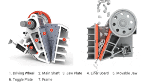 Быстрая доставка, 50 т/ч, 400*600 щековая дробилка для известняковой щековой дробилки в Пакистане - Product Image 6