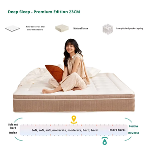 Kraliçe kral hibrid ortopedik jel bellek köpük cep bahar soğutma yatak peluş yün kumaş yatak odası ev mobilya - Product Image 3