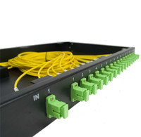 Splitter PLC Serat Optik Necero Berkualitas Tinggi SC APC 1x2-1x128 untuk Rak dengan Jaket PVC/LSZH