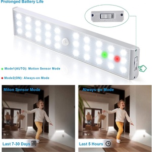 Promotion Product <b>LED</b> Night <b>Light</b> USB Rechargeable Energy-saving Bedroom Motion <b>Sensor</b> Cabinet <b>Light</b> - Product Image 6
