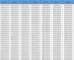 Penjualan Langsung Pabrik TC TB <span class=keywords><strong>TA</strong></span> SB SC VC NBR/FKM Seal Debu dan Oli 18*30*7 Merek HTOB Tahan Suhu -35C~150C - Product Image 5
