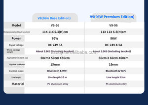KASSRAY V9 50W Lampe LED Marine Rectangulaire à Spectre Complet pour Aquarium, Récif Corallien, Ultra Silencieuse, Économe en Énergie, Écologique, en Plastique, Intelligente - Product Image 6