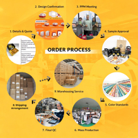 Boîte à emporter personnalisée avec logo imprimé biodégradable pour hamburgers, frites, poulet frit, hot-dogs et sandwichs
