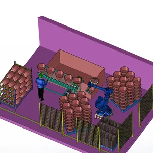 หุ่นยนต์อัตโนมัติเต็มรูปแบบการจัดการ palletizing ของกล่องอัตโนมัติเทและระบบ destacking (น้ำเชื่อม)