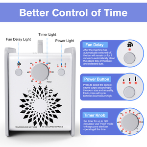 110V xách tay điện máy lọc không khí <span class=keywords><strong>HEPA</strong></span> lọc yên tĩnh năng lượng hiệu quả Pet khử mùi Đối với trang chủ sử dụng Cổ phiếu bán buôn - Product Image 3