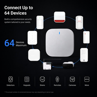 Système d'alarme sans fil anti-brouillage LHD8100, bidirectionnel, crypté, 4G WiFi IP, alarme de sécurité domestique contre les intrus