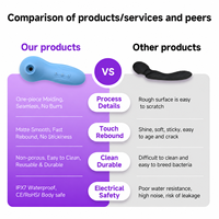 Vibrateur puissant à 10 modes, stimulateur clitoridien et oral, langue qui léche, jouet sexuel féminin en silicone rechargeable
