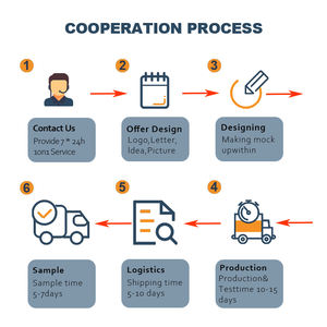 Leyi Sac à dos étanche en nylon personnalisé avec fermeture à glissière Chariot à bagages de sport étanche à la mode pour l'école et les voyages - Product Image 6