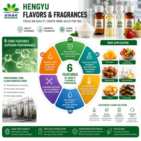 Arôme naturel de haricot mungo pour boissons, saveur naturelle pour boissons, arôme alimentaire, fournisseur d'arômes de qualité alimentaire