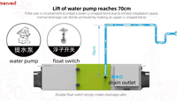 Déshumidificateur à ventilation par séchage intégré pour toute la maison, avec récupération de chaleur économe en énergie, design carré, UKCA