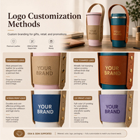 Funda de Cuero para Vasos con Logotipo Personalizado, Reutilizable, para Café Helado, con Asa, para el Mercado Europeo de Viajes