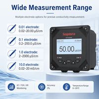 Meter Konduktivitas Digital Inline EC 4-20mA RS485 Modbus Salinitas TDS Resistivitas Sensor Kualitas Pengolahan Air Industri OEM