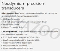 HDL 30-A Pro Sound, enceinte passive double 10 pouces, système de sonorisation à deux voies, enceintes en ligne HDL 30a, système audio pour mariage, sonorisation PA