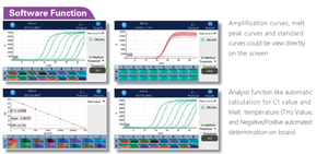 LABTEX Q160 Mini taşınabilir gerçek zamanlı qPCR sistemi qpcr kitleri analizörü qPCR RT pcr makinesi fabrika fiyat - Product Image 5