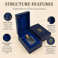 Boîte Cadeau de Luxe en Bois Bleu Marine pour Parfum, Logo Personnalisé, Emballage de Parfum Bleu Royal Laqué Piano, Vente en Gros Niche