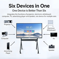 Pizarra interactiva de 55/65/75/100/110 pulgadas, Panel de pantalla táctil, tablero inteligente para enseñar, Reunión, tipo de pizarra interactiva