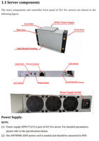 Machine de minage BTC S21 Pro+ 234Th/s 3510W pour crypto-monnaie SHA-256, livraison rapide, profit élevé