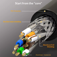Cable de Conexión RJ45 Cat6 UTP de 1m 3m 5m, Fabricado en China, Conductor de Aluminio Sólido, Cable de Extensión Ethernet para Computadora, Cables de Comunicación LAN