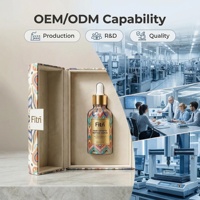 Sérum Peptidique Croissance Capillaire Marque Blanche OEM Extraits Botaniques Naturels Flacon Compte-gouttes Sans Prostaglandine Vente en Gros