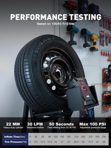 스마트 제리 12V 디지털 타이어 공기주입기 100 PSI |   자동차/트럭용 휴대용 에어 컴프레서 |   자동 차단 LED 조명 - Product Image 4