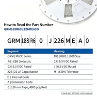 Condensateur céramique multicouche à montage en surface 0603 MLCC 22UF 6.3V X5R ±20% GRM188R60J226MEA0D pour assemblage de circuits imprimés SMT