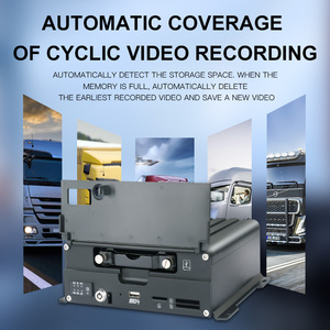 Hệ Thống Camera Dự Phòng Màn Hình VGA 10.1 Inch Cho Xe Hơi DVR Di Động <span class=keywords><strong>HDD</strong></span> 8CH MDVR NVR GPS 4G - Product Image 3