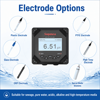 Industrielles Gewächshaus ph Monitor Meter ph Abwasser behandlung Dosierung ph Controller