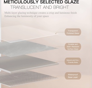 กระเบื้องหินเลียนแบบพื้นผิวกันน้ำมันลื่นสุดหรูกระเบื้องปูพื้นและผนังกลางแจ้งสำหรับห้องโถง - Product Image 5