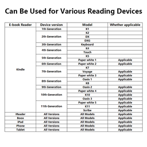 Turner de página inteligente inalámbrico para Kindle E-Reader Tiktok caja de carga de anillo de Control remoto para <span class=keywords><strong>IOS</strong></span> <span class=keywords><strong>Android</strong></span> Material plástico - Product Image 6