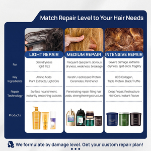 Maschera <span class=keywords><strong>per</strong></span> <span class=keywords><strong>Capelli</strong></span> Vegana al Collagene Nutriente con Etichetta Privata, Trattamento <span class=keywords><strong>per</strong></span> Lucentezza e Morbidezza, Sicuro <span class=keywords><strong>per</strong></span> il Colore, <span class=keywords><strong>per</strong></span> <span class=keywords><strong>Capelli</strong></span> Secchi - Product Image 5