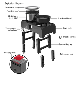Perro y gato de acero inoxidable de altura ajustable lento para protección del cuello, cuenco de alimentación doble para mascotas colocado verticalmente - Product Image 3