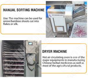 เครื่องกัดอบแห้งหัวหอมสายการผลิตผงขิงต้นทุนต่ำ - Product Image 4